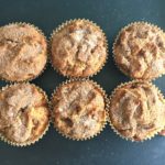 Gluten-Free Apple Pie Muffins with Almond Flour 1