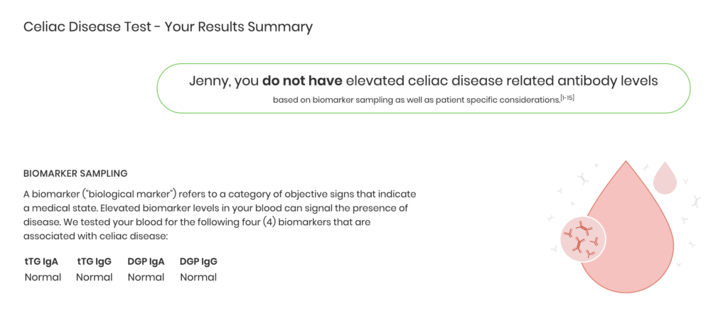 imaware celiac disease testing results