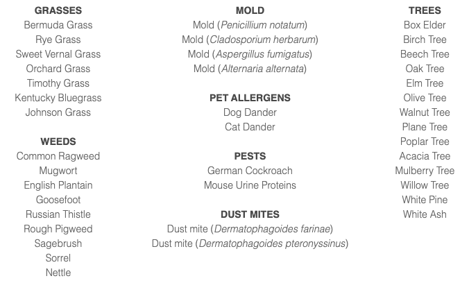 A list of the 40 indoor and outdoor allergens tested for in the Everlywell test kit, including categories for grasses, weeds, mold, pet allergens, pests, dust mites and trees.