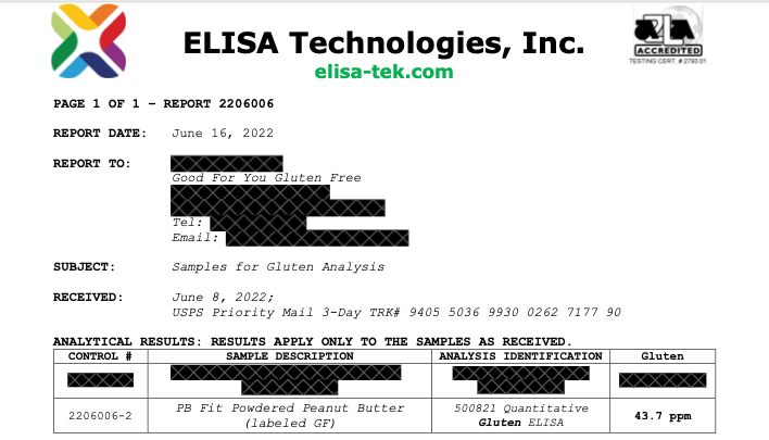 ELISA lab results for PBfit found gluten well above the legal limit