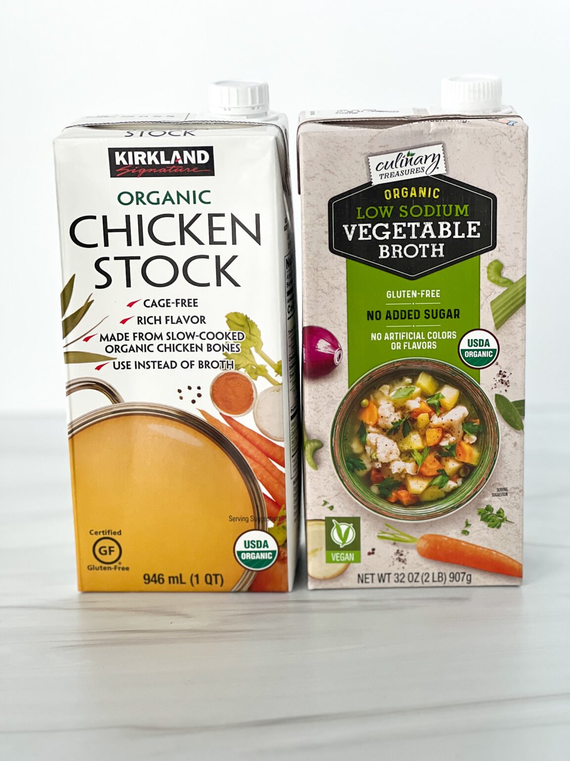 22 Best Products to Buy at Costco When You're GlutenFree